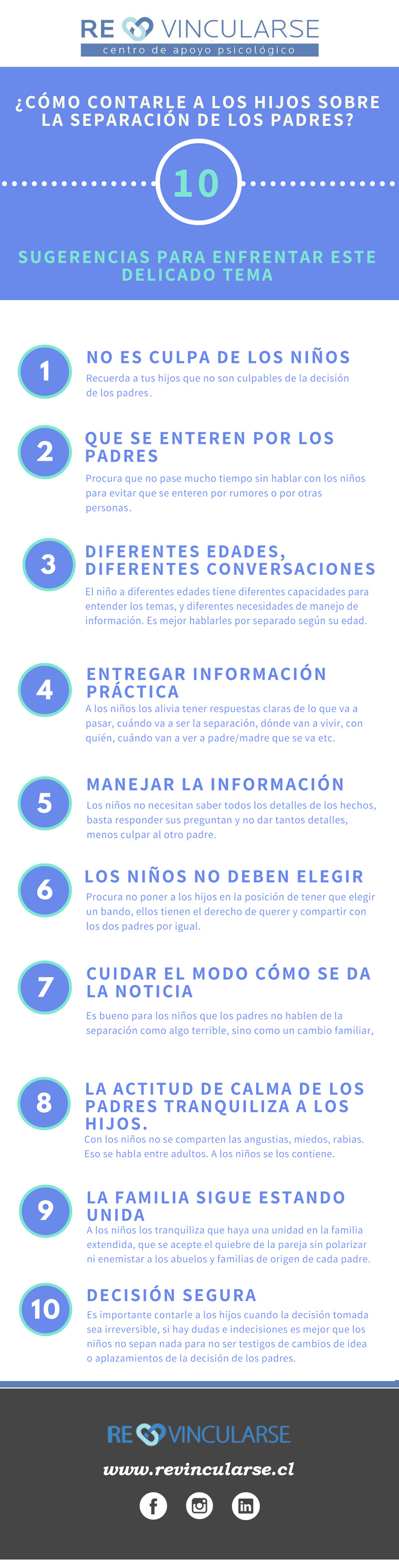 consejos separacion niños