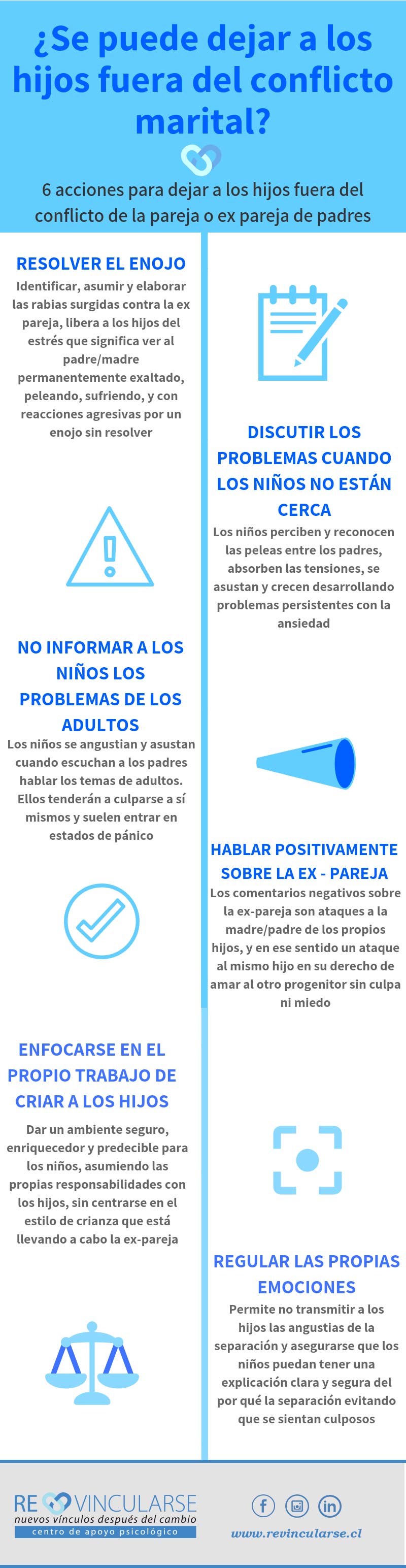 conflicto pareja padres hijos