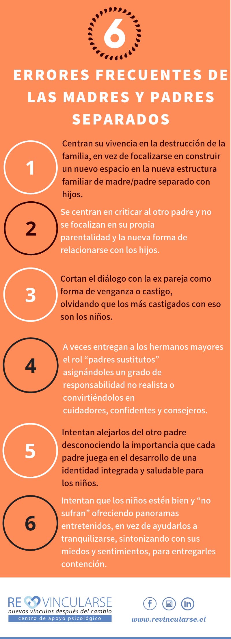 errores padres separados sicologia