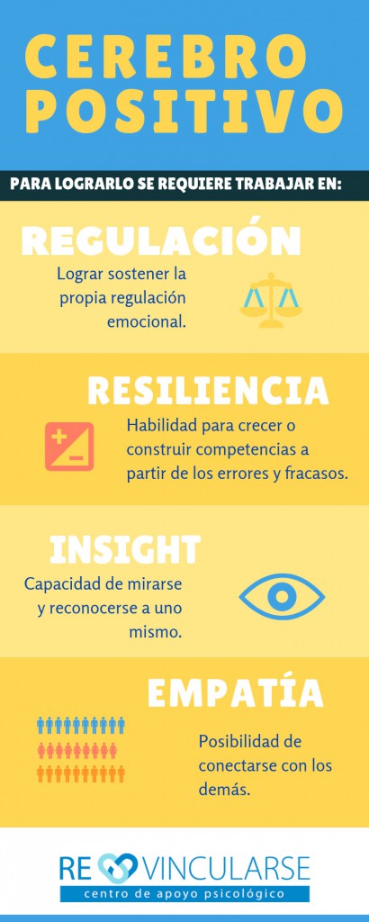 cerebro positivo psicologia chile